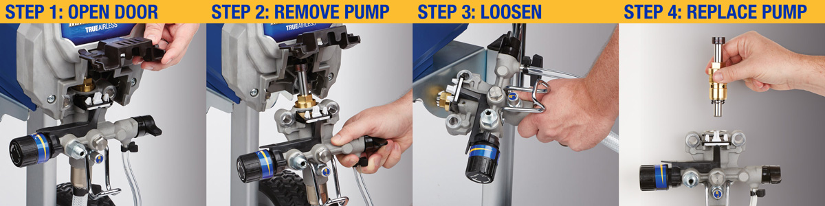 ProXChange Pump 4 steps